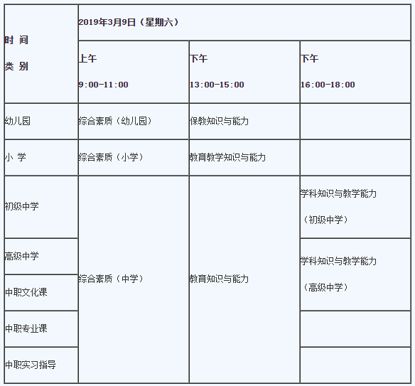 2019年江西中学教师资格证考试时间