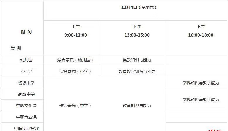 2017年江西中学教师资格证考试公告（笔试）