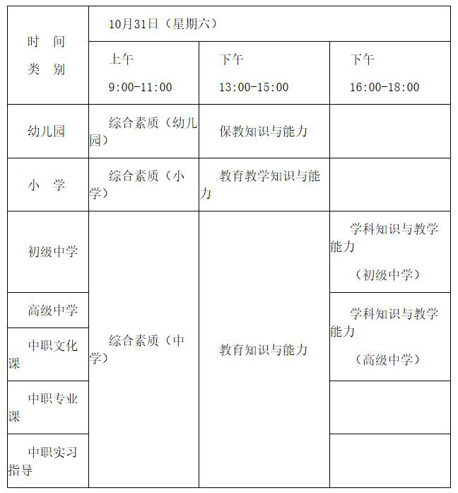 2020年江西中学教师资格证考试公告