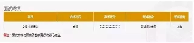 江西中小学教师资格证