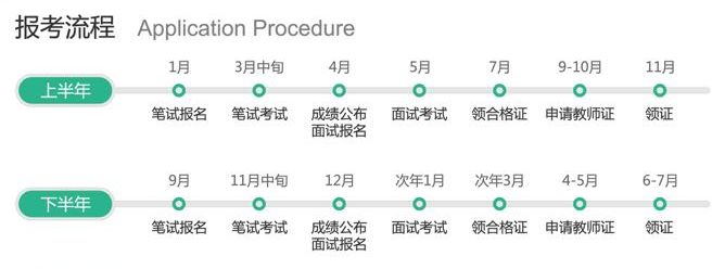 幼儿教师资格证考试介绍