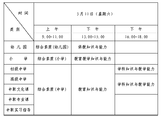 江西教师资格证报考时间