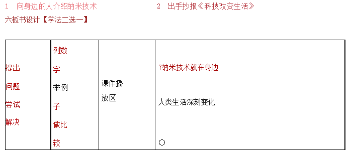 江西省教师招聘考试