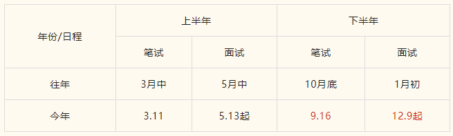 江西中小学教师资格证报名