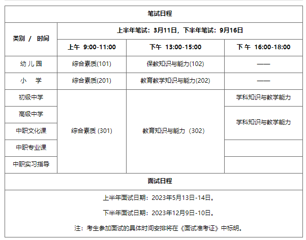 中小学教师资格证考试