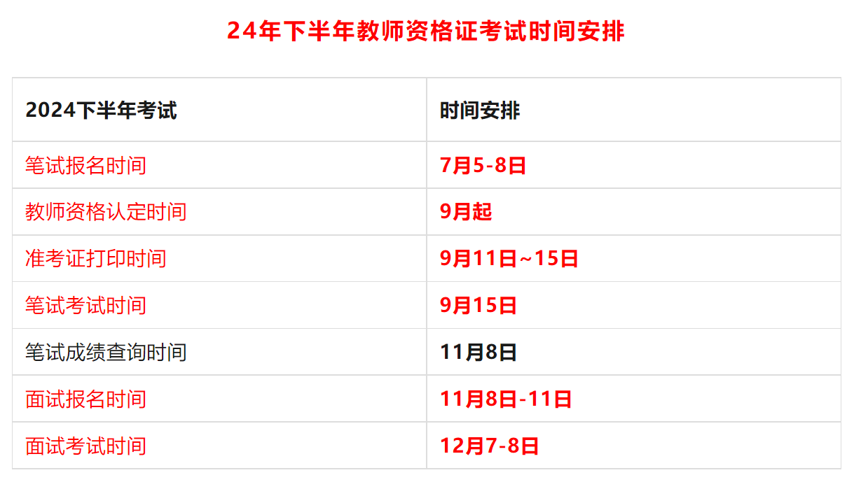 江西2024下半年教师资格网上报名时间