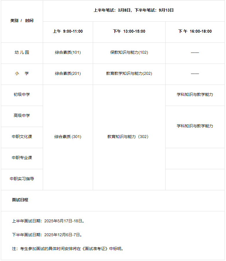 关于2025年下教师资格证考试时间的通知